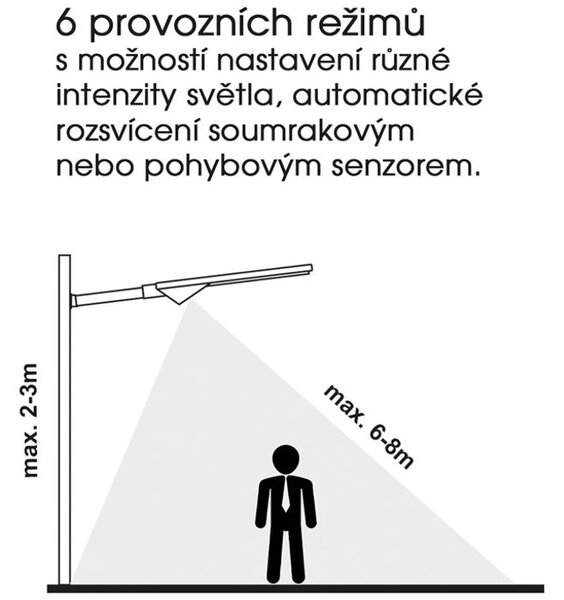 Solárne fasádne senzorové LED svietidlo s DO 600lm (SSL-GT-200)