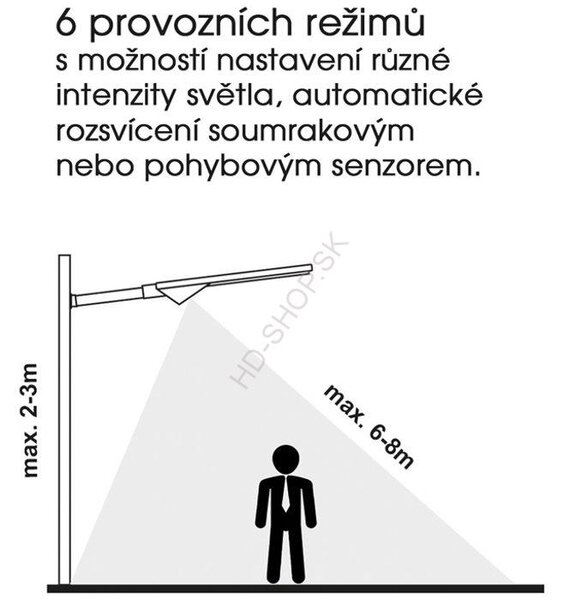 Solárne fasádne senzorové LED svietidlo s DO 900lm (SSL-GT-400)