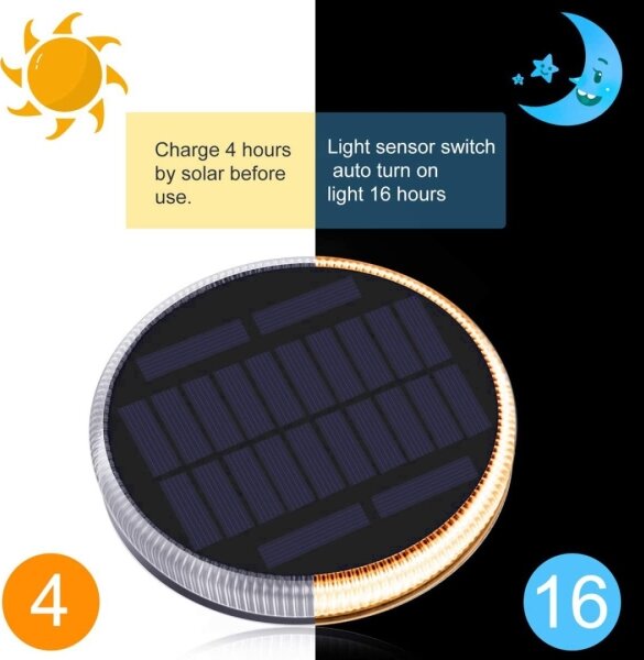 Immax 08494L - LED Vonkajšie solárne osvetlenie so senzorom LED/0,4W/3,2V IP54