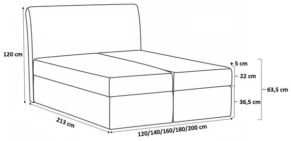 Elegantné čalúnené jednolôžko Mandy s úložným priestorom svetlo béžová 140 x 200 + topper zdarma