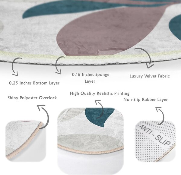 Prateľný okrúhly koberec vhodný pre robotické vysávače ø 100 cm Comfort – Mila Home