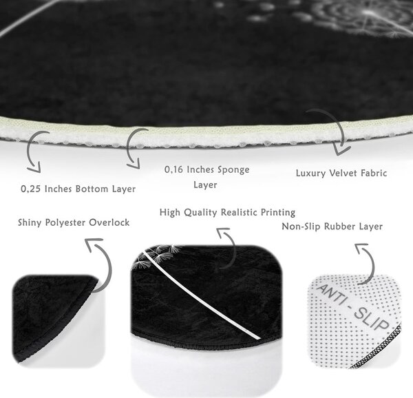 Čierny prateľný okrúhly koberec vhodný pre robotické vysávače ø 100 cm Comfort – Mila Home