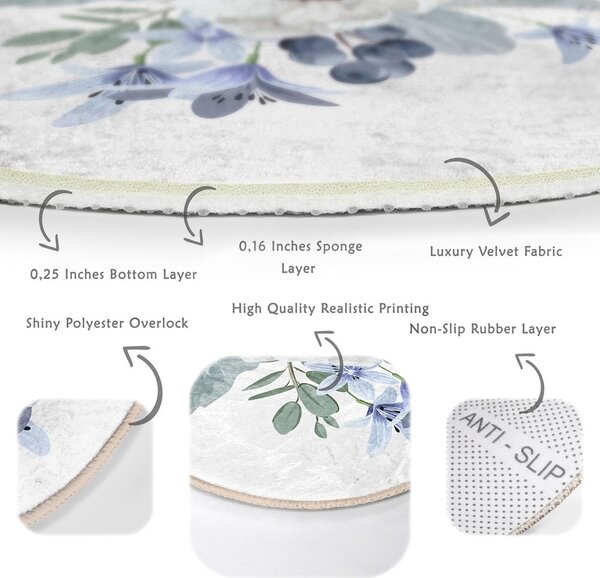 Prateľný okrúhly koberec vhodný pre robotické vysávače ø 80 cm Comfort – Mila Home