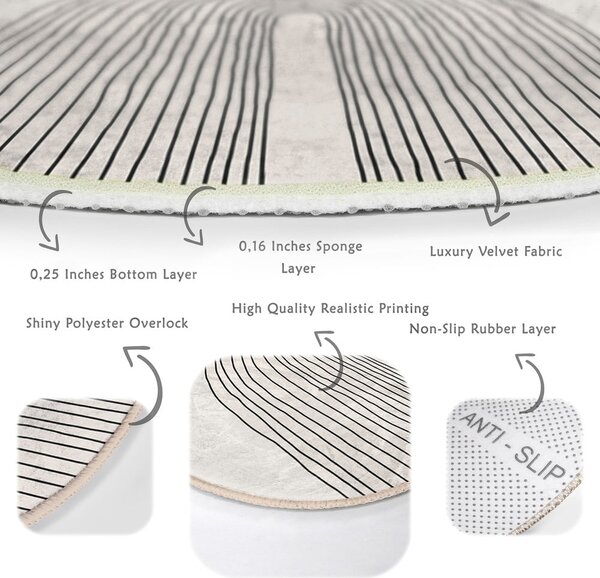 Krémovobiely prateľný okrúhly koberec ø 80 cm Comfort – Mila Home