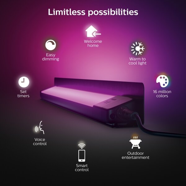 Philips - LED RGBW Vonkajšie svietidlo Hue AMARANT WACA LED/20W/24V IP65