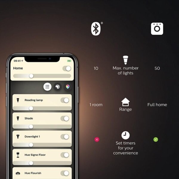 Základná sada Philips Hue WACA 3xE27/9W/230V 2000-6500K + zariadenie k prepojeniu