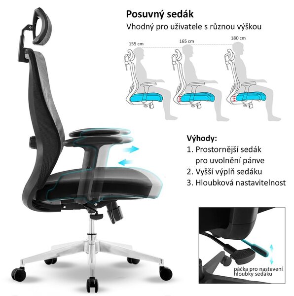 Kancelárska ergonomická stolička Neoseat NICOLE — čierna, nosnosť 150 kg