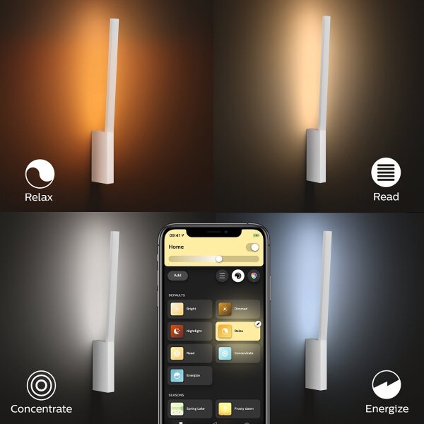 Philips 40902/31/P9 - LED nástenné svietidlo Hue LIANE LED/12W/230V