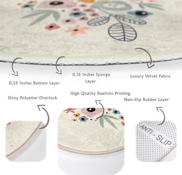 Prateľný okrúhly koberec vhodný pre robotické vysávače ø 80 cm Comfort – Mila Home