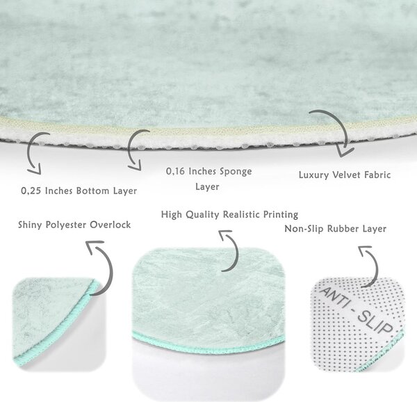 Prateľný okrúhly koberec v mentolovozelenej farbe vhodný pre robotické vysávače ø 80 cm Comfort – Mila Home