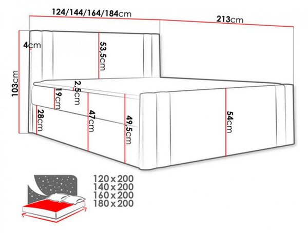 Boxspringová posteľ CELESTA - 160x200, zelená + topper ZDARMA