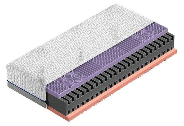 Penový antibakteriálny matrac 90x200 BATON