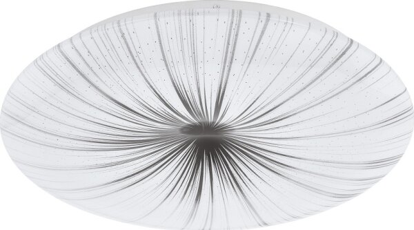 Eglo 98325 - LED Stropné svietidlo NIEVES LED/19,5W/230V