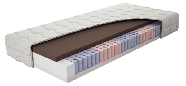 Kvalitný Taštičkový matrac Silstar-200x80 cm