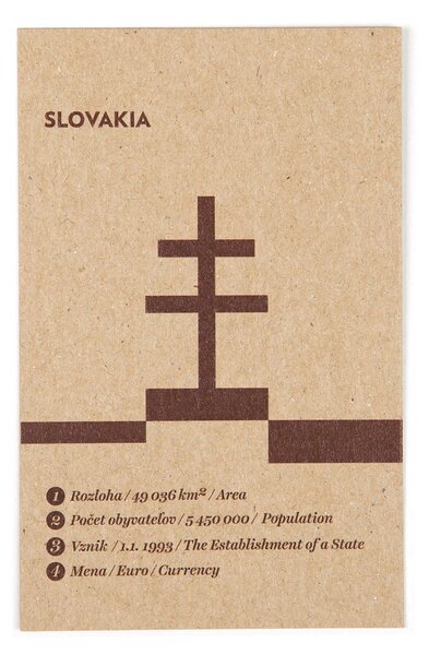 Slovenský štátny znak