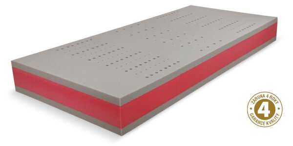 D.P.V. Matrac Blue Medic 22 cm 80 x 200 cm
