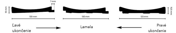 Lamelio Savoy – ľavé ukončenie Farebné prevedenie: Sage Green