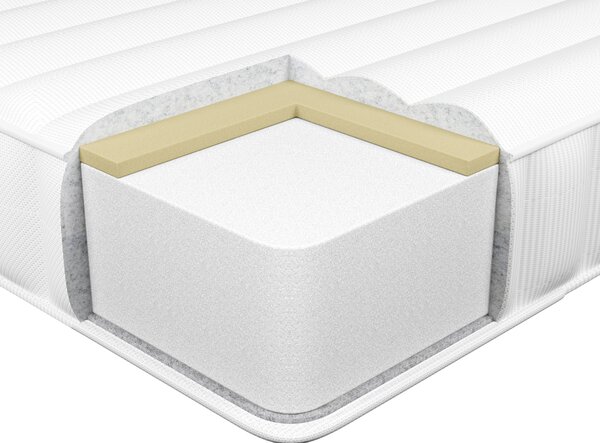 Matrac z pamäťovej peny biely so sivou polyester 90 x 200 cm na jednolôžkovú posteľ so snímateľným poťahom