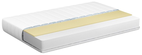 Matrac z pamäťovej peny biely so sivou polyester 90 x 200 cm na jednolôžkovú posteľ so snímateľným poťahom