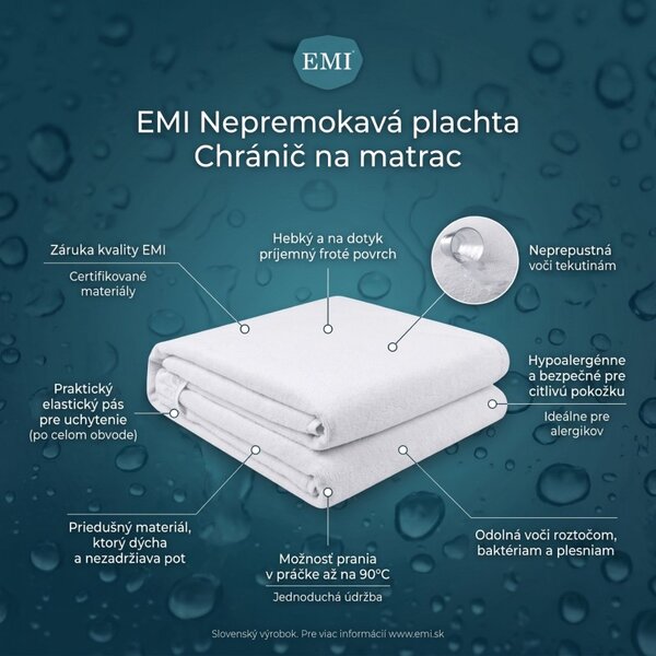 Nepremokavá plachta s gumičkou po obvode EMI, Detská plachta 60x120