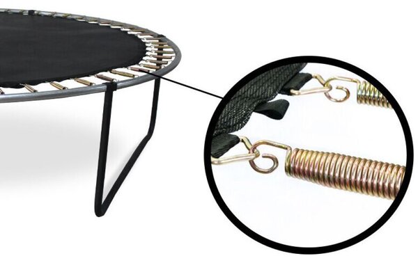 INLEA PREMIUM Jump Trampolína 500 cm s vonkajšou ochrannou sieťou - modrá