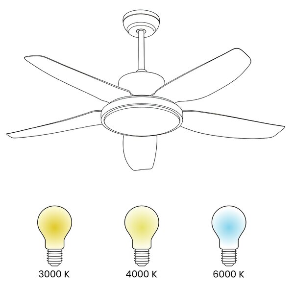Stropný ventilátor so svetlom čierny syntetický materiál diaľkové ovládanie moderný škandinávsky štýl obývacia izba