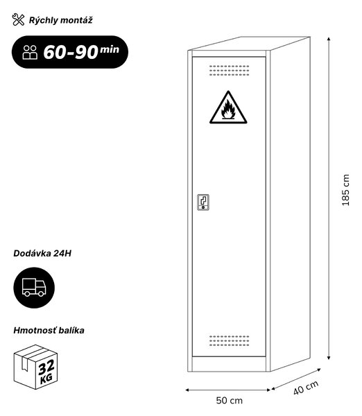 Stĺpová chemická skriňa na chemikálie BHP sivožltá, 500x1850x400 mm: PETER