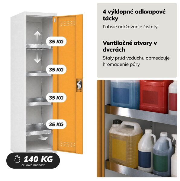 Stĺpová chemická skriňa na chemikálie BHP sivožltá, 500x1850x400 mm: PETER