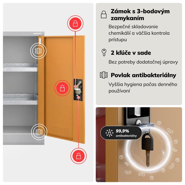 Nízka chemická skriňa na chemikálie BHP sivožltá, 1000x1040x400 mm: IRENE