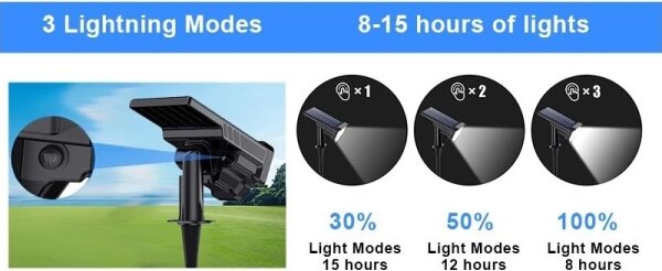 Viking - LED Solárna lampa LED/1W/3,7V IP65 6000K 2200 mAh