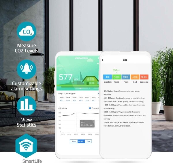 Nedis WIFISA20CBK-Inteligentný monitor kvality ovzdušia s LED displejom SmartLife Wi-Fi