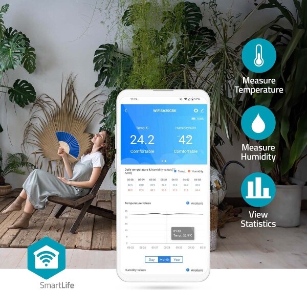 Nedis WIFISA20CBK-Inteligentný monitor kvality ovzdušia s LED displejom SmartLife Wi-Fi