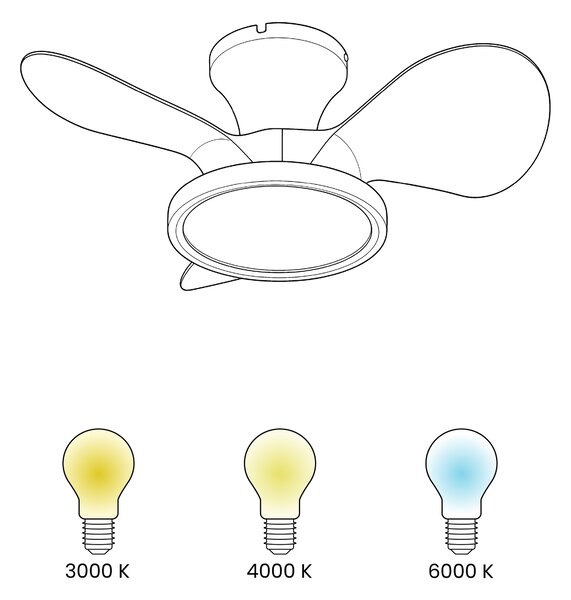 Stropný ventilátor so svetlom biely syntetický materiál diaľkové ovládanie moderný škandinávsky štýl obývacia izba