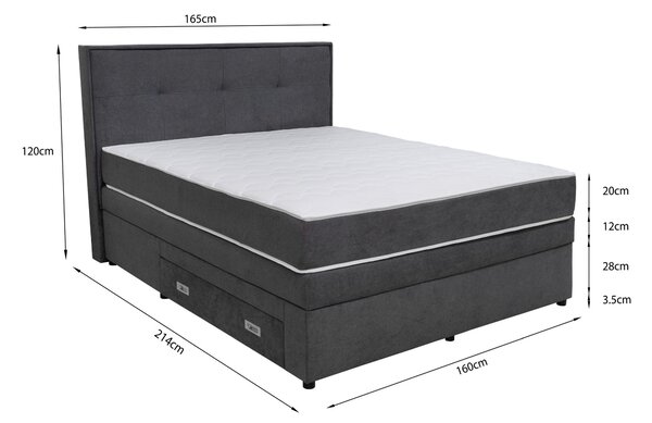 BOXSPRINGOVÁ POSTEĽ, 160/200 cm, tmavosivá Hom`in - Postele