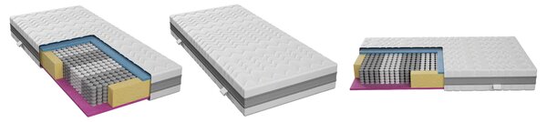 TAŠTIČKOVÝ MATRAC, 140/200 cm Boxxx - Online Only spálne, Online Only