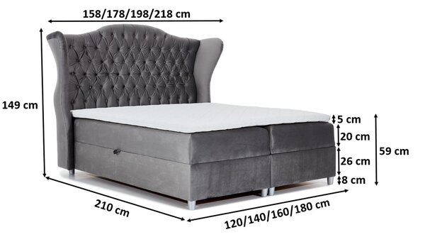 Luxusná boxspringová posteľ 160x200 RIANA - zelená + topper ZDARMA