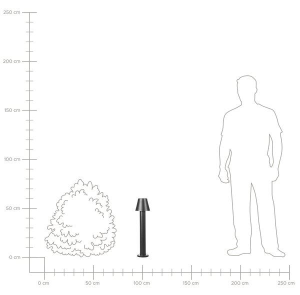 Vonkajšie stĺpikové LED svietidlo čierne hliníkové 60 cm vonkajšie osvetlenie chodníka moderná záhradná lampa