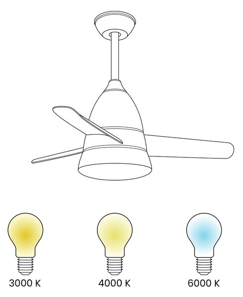 Stropný ventilátor so svetlom sivý syntetický materiál diaľkové ovládanie moderný škandinávsky štýl obývacia izba
