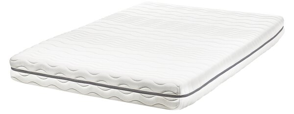 Matrac z pamäťovej peny biely so sivou polyester 120 x 200 cm na jednolôžkovú posteľ so snímateľným poťahom
