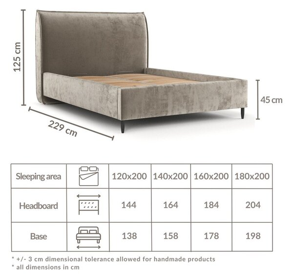 Béžová čalúnená dvojlôžková posteľ s úložným priestorom s roštom 180x200 cm Shell – Maison de Rêve