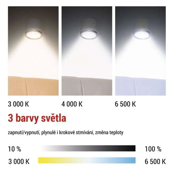 Biela LED stolová nabíjacia magnetická lampa Abbie 4v1 6W – LED lampičky a baterky > Stolové LED lampičky