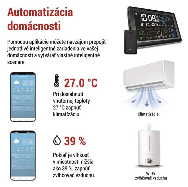 GoSmart Domáca bezdrôtová meteostanica s WiFi – Elektro > Meteostanice a teplomery