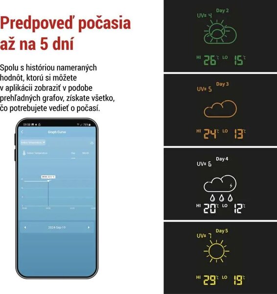 GoSmart Domáca bezdrôtová meteostanica s WiFi – Elektro > Meteostanice a teplomery