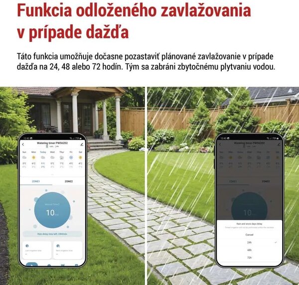 GoSmart zavlažovacie hodiny s 2 výstupmi – Inteligentná domácnosť