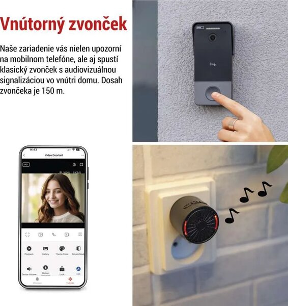 GoSmart Domový videozvonček IP-20PoE s dverným zámkom s WiFi – Inteligentná domácnosť > GoSmart
