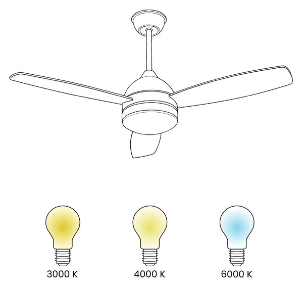 Stropný ventilátor s LED svetlom tmavohnedý syntetický materiál diaľkové ovládanie moderný škandinávsky dizajn obývacia izba