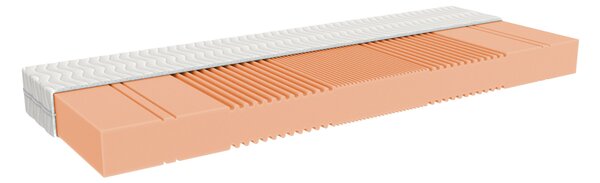 Benlemi Detský penový matrac ANATOMIC s 5 zónovým systémom Rozmer: 70x160 cm