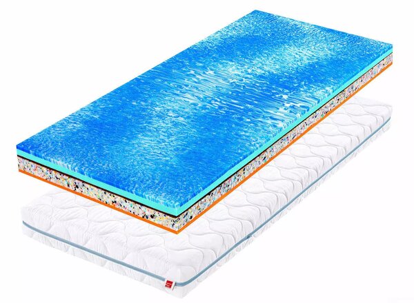 Tropico Sendvičový matrac Atlas maxima 15 cm 200x90, Bamboo