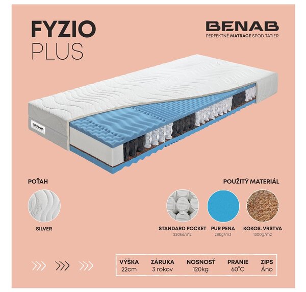 NovýNábytok.sk Taštičkový matrac Benab Hefaistos Plus 200x90 cm (T3/T4). Ortopedický matrac pre náročných, vyrobený na Slovensku, s prispôsobivým 7-zónovým jadrom, s prímesou kokosového vlákna a s antibakteriálnym poťahom. 763225