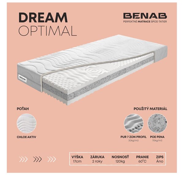 NovýNábytok.sk Penový matrac Benab Taranis Optimal 200x90 cm (T5). Obľúbený, vzdušný, zdravotný sendvičový matrac s obojstrannou 7 zónovou profiláciou kvalitnej PUR peny, pre maximálne ortopedické účinky a pohodlie. 763014